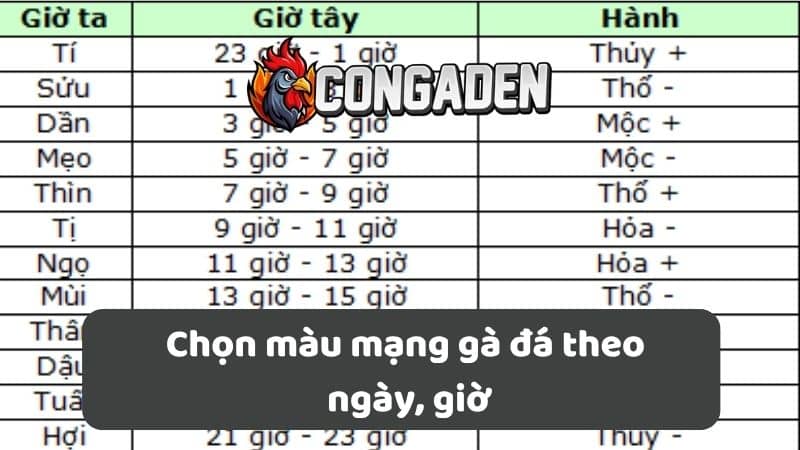 Chọn màu mạng gà đá theo ngày, giờ Chọn màu mạng gà đá theo ngày, giờ